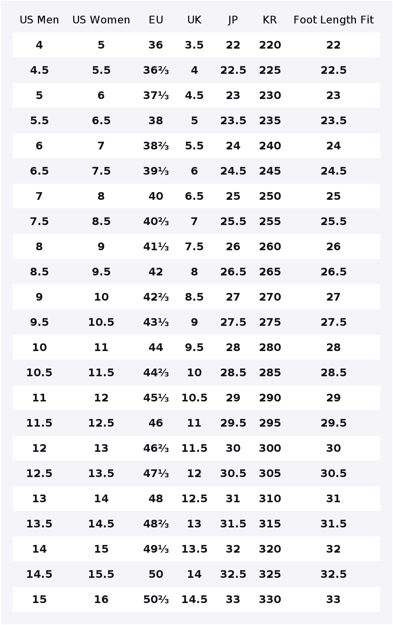 SALOMON XA PRO 3D Grip Support - đánh giá và giá Salomon Shoes Xa Pro 3D