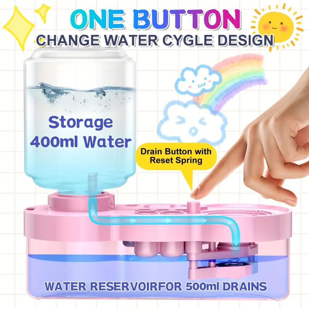 Paint Brush Washer Multifuncti - đánh giá và giá Tactical Pen Tool